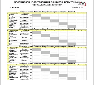 Обложка поста