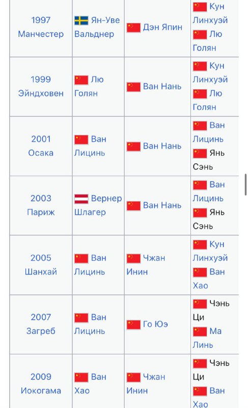 Обложка поста