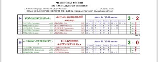 Обложка поста