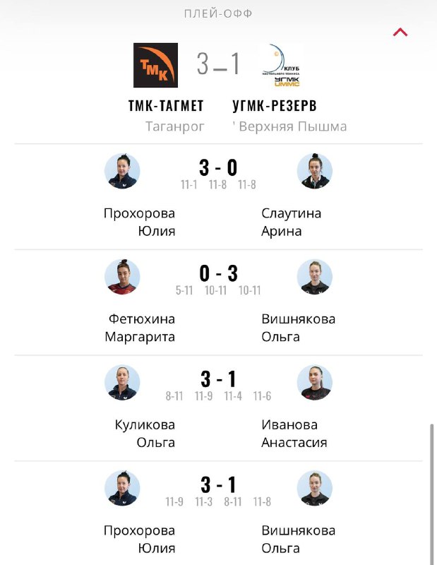 Обложка поста