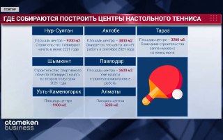 Обложка поста